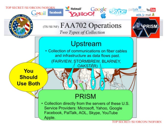 NSA Prism Slide Example